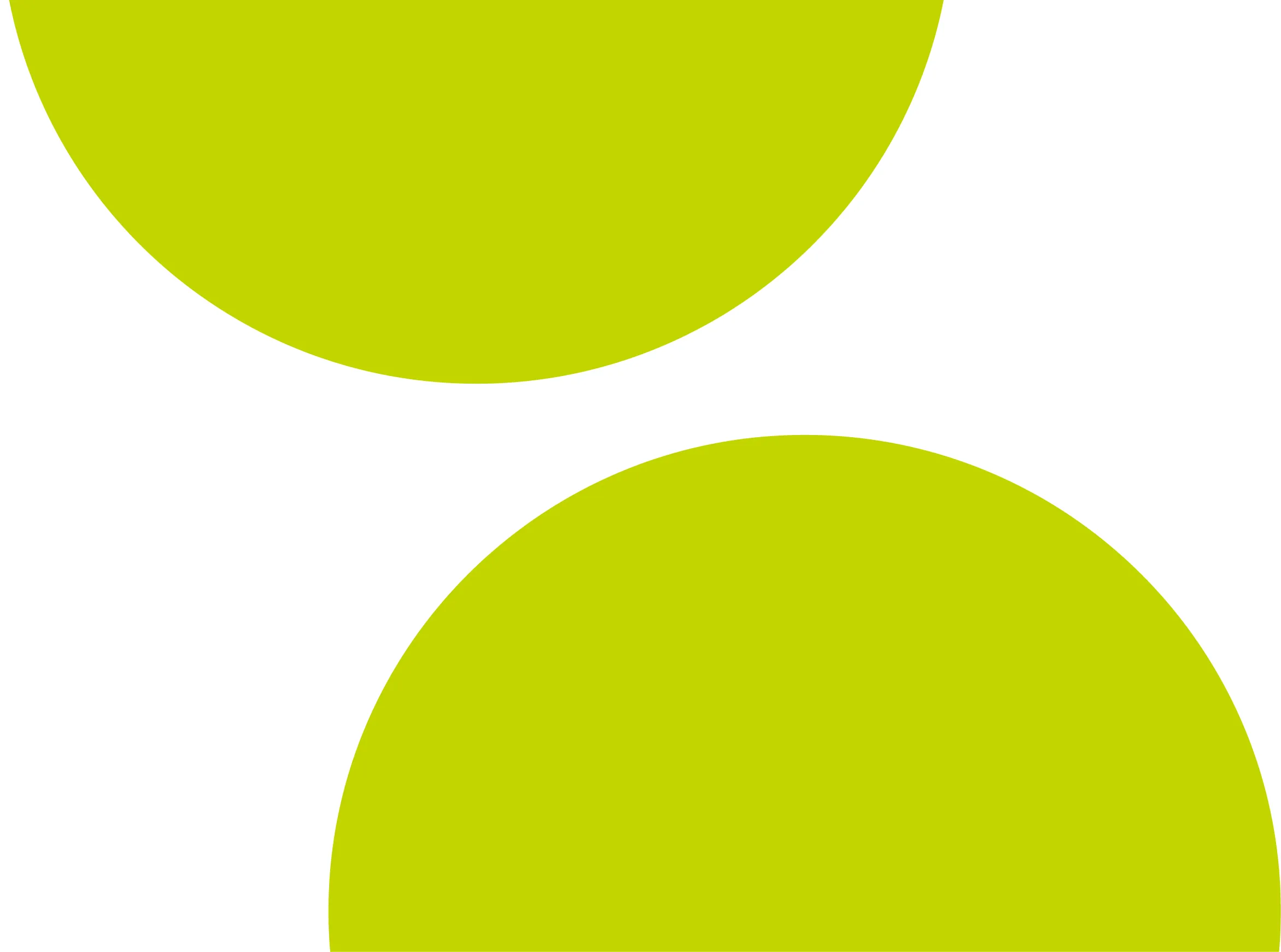 Evaluating the management + people capabilities/potential